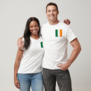 Recherche de irlandaises Irlande