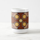 Recherche de graph tasses Conception