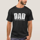 Recherche de plaisanteries de noël Dad