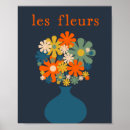 Recherche de vase bleu posters Rétro