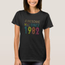 Suche nach 1982 frauen tshirts Können