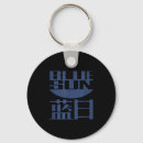 Recherche de luciole porteclés Bleu