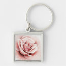 Suche nach quarz schlüsselanhänger Rose