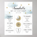 Suche nach 1st birthday poster Meilenstein