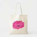 Recherche de decorative messenger sacs Girly