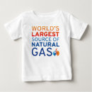 Suche nach kein gas babykleidung Lustig