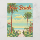 Recherche de palm trees posters Voyage vintage