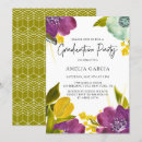 Recherche de purple watercolor invitations Floral