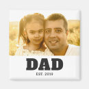 Recherche de futurs parents magnets Pour lui