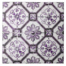 Recherche de vieux motifs carreaux Blanc