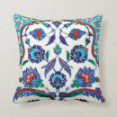 Recherche de perse décoration coussins Floral