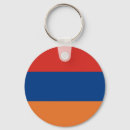 Recherche de l arménie porteclés Arménien