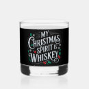 Recherche de whiskey verres Noël