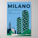 Recherche de porta posters Italie