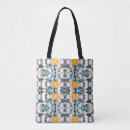 Recherche de contrastes sacs Abstract