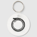Recherche de ouroboros accessoires Symbole
