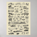 Suche nach antikes flugzeug poster Vintag