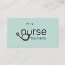 Recherche de lpn cartes visite Santé