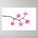Recherche de rouge cerise posters Rose