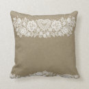 Recherche de dentelle blanche coussins Floral