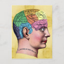Suche nach vintage phrenologie poster Anatomie