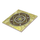 Suche nach zwillinge fliesen Gemini