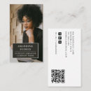 Recherche de contenu cartes visite Créateur de contenu
