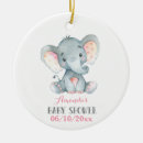 Recherche de éléphant maison deco Faveurs du parti