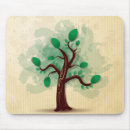 Suche nach abstrakter baum mousepads Ökologie
