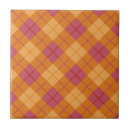 Recherche de conception de plaid carreaux Classique