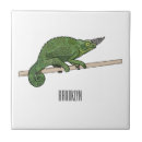 Recherche de caméléon carreaux Reptile