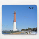 Suche nach roter himmel mousepads Rot und weiß