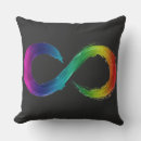 Suche nach infinity kissen Neurodität