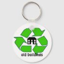 Recherche de recycle porteclés Réutilisation