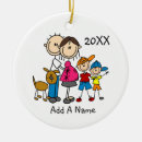 Recherche de grossesse ornements Future maman