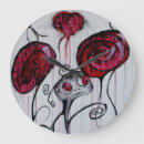 Suche nach horror wanduhren Spukhaft