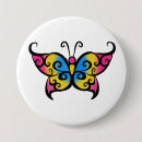 Recherche de vendeurs badges Bisexuel