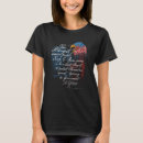 Recherche de thomas jefferson tshirts Patriotique