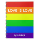 Recherche de gay pride carnets Bisexuel