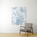 Recherche de floral antique art Toile