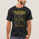 Recherche de irish tshirts Guide