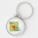 Recherche de shazam porteclés Tunder