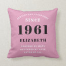 Recherche de rose noir coussins Daughter