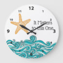 Recherche de choisi horloges Adoption