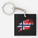 Suche nach nordic schlüsselanhänger Skandinavien
