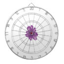 Recherche de cible jeux de fléchettes Cibles de fléchette