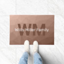 Recherche de mousse maison deco Monogramme