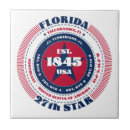 Suche nach blaues weißes und rot fliesen Geometrisch