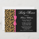 Recherche de motif léopard invitations Fête