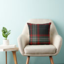 Suche nach weihnachten kissen Tartan